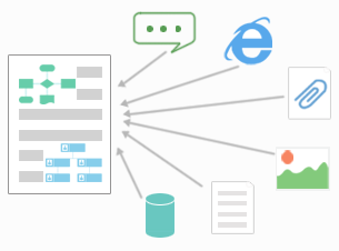 How To Create An Interactive Flow Chart