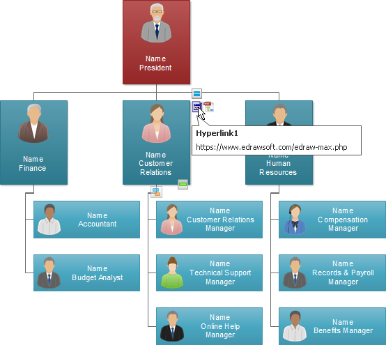 Diagramas organizacionales interactivos