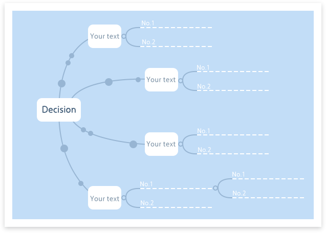 modèle d'arbre de décision 5
