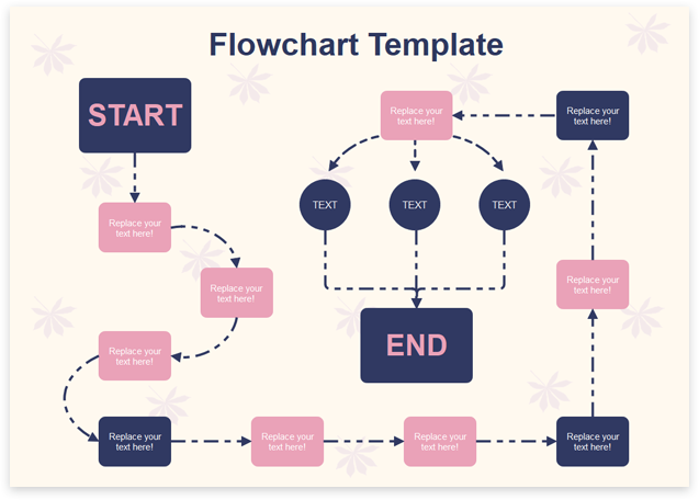 Diagrama de flujo gratuito - Diseño de diagrama de flujo profesional en  minutos - Edraw