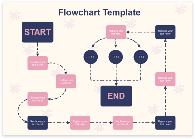 How To Make Pathophysiology Flow Chart