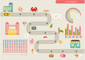 Infografía de Distribución de Alimentos