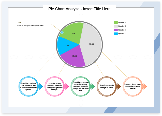 Wheel Chart Maker