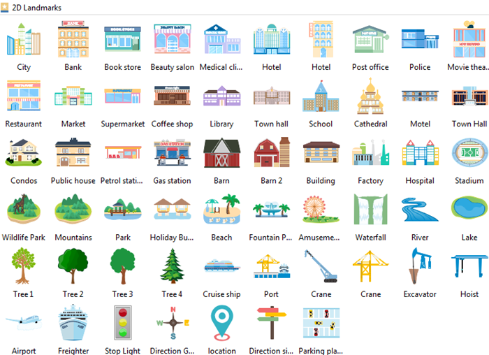 2d landmarks symbols