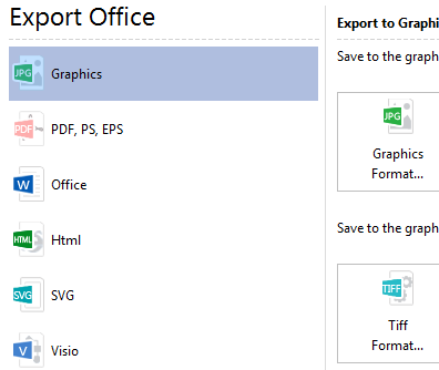 Export Maps to Editable Formats