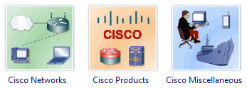 Cisco Netzwerk Diagramm