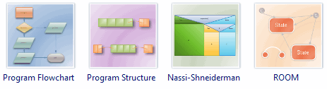 program structure diagram