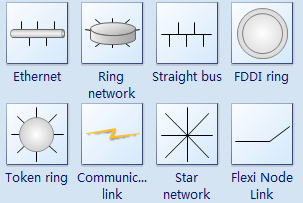 Types of Network Protocols