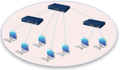 Baum Netzwerk Topologie