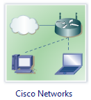 Cisco Network