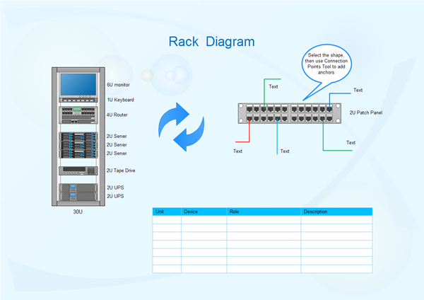 Examples of Rack Diagram