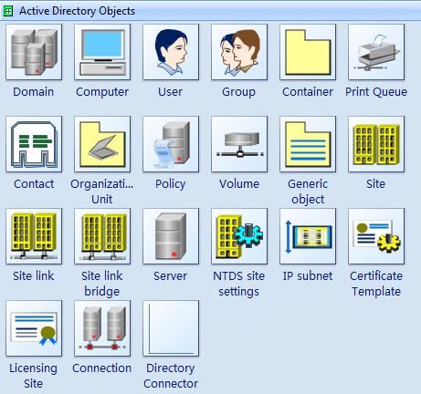 Objets Active Directory