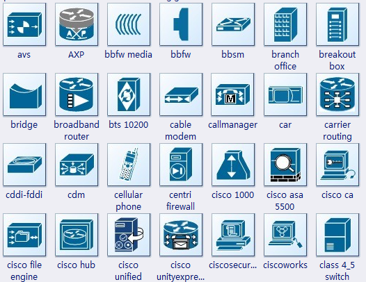 stencil visio modem - photo #19