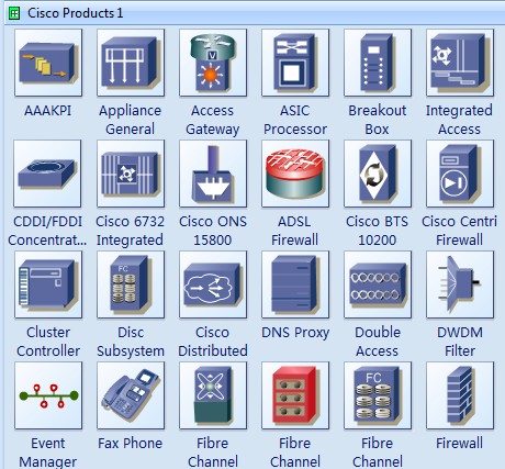 Símbolos de Produtos Cisco 