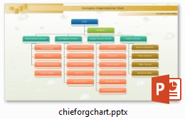 Organization Chart Ppt Template Free Download