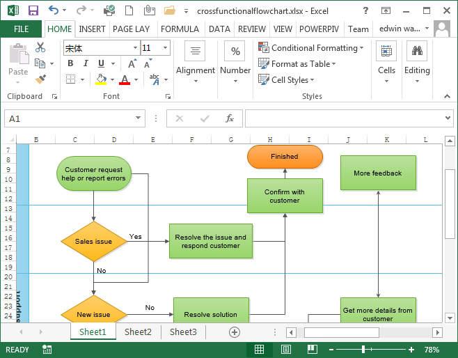 Flow Charts For Excel