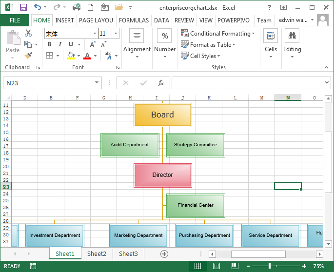 Create Organizational Chart In Excel 2010