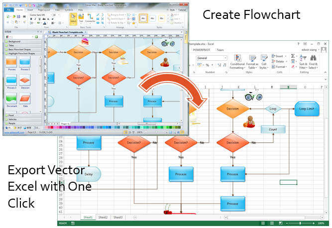 Excel-Flussdiagramm