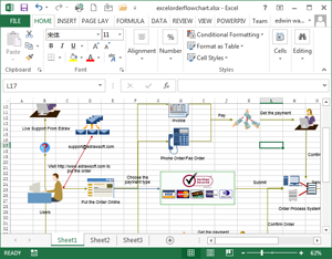 plantillas de diagramas de flujo para Excel