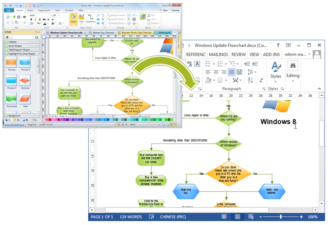 Process Flow Chart Template Word