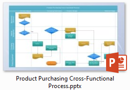 Flow Chart Template Powerpoint