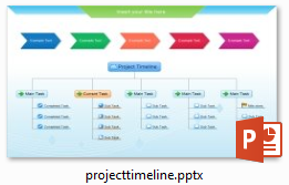 Project Timeline