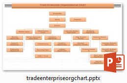 Organigramme d'entreprise de commerce