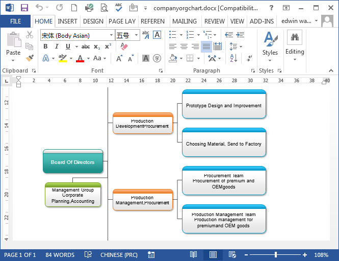 Creating Organizational Charts In Microsoft Office