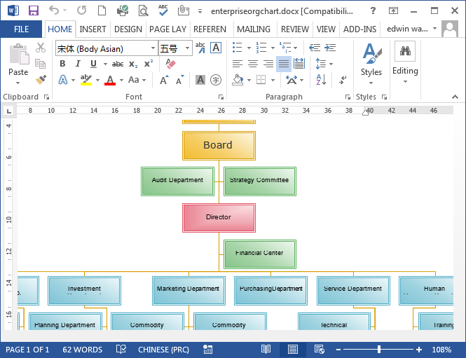 Organigrama Empresarial en Word