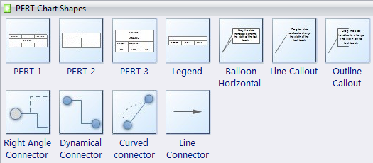 Free Pert Chart Template Excel