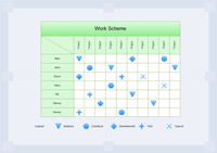 Work Scheme Matrix