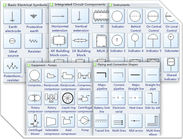 Schematic Diagram Symbols