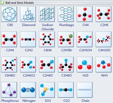 Formas de Modelos Moleculares