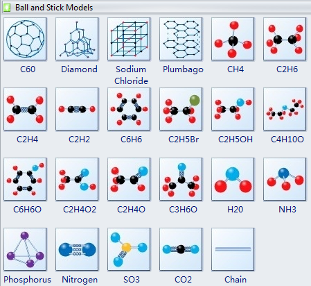 Molecular Models Chart