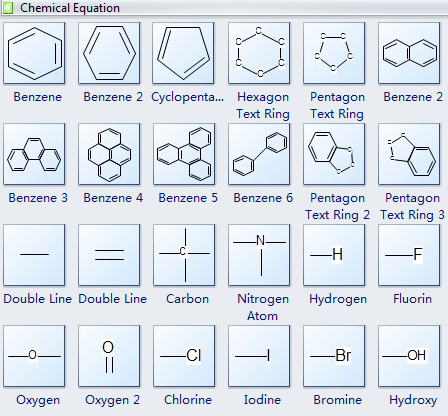 Forme di equazioni chimiche