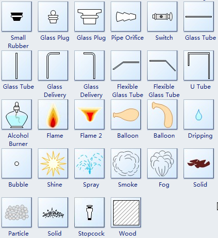 Chemical Laboratory Equipment Shapes and Usage