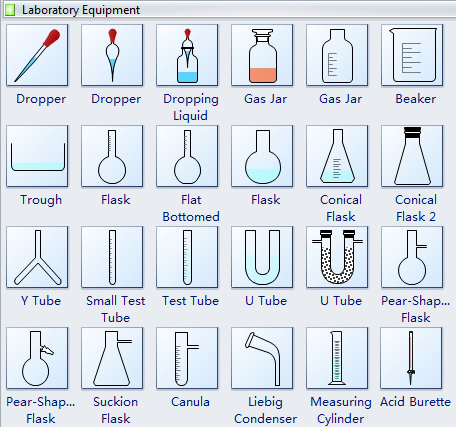 Formas de equipos de laboratorio