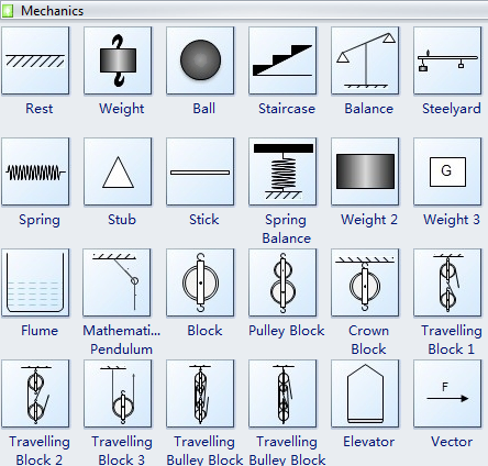 Mechanics Symbols