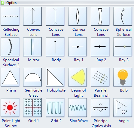 Symbole für die Optik