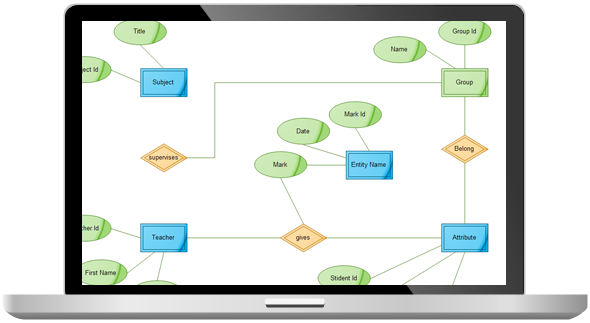  Diagramme UML Edraw