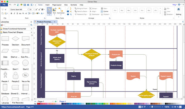 Flow Chart Generator Free Download