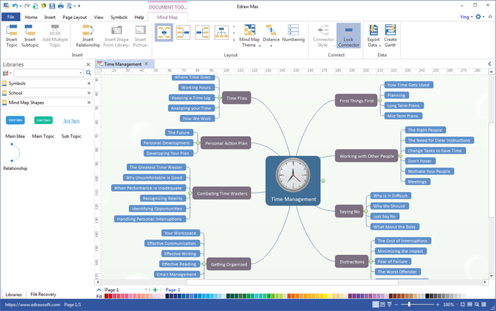 برنامج EdrawSoft Edraw Max 8.4 Portable Mindmap