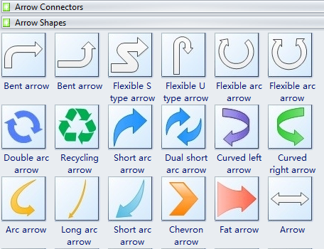 Formas de Flecha