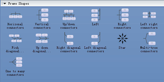 Organizational Chart Entity Shapes