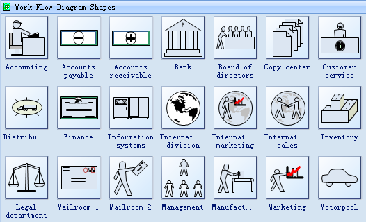 Work Process Flow Chart Symbols