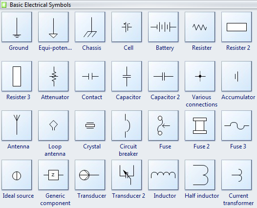 Basic Electrical Design Symbols