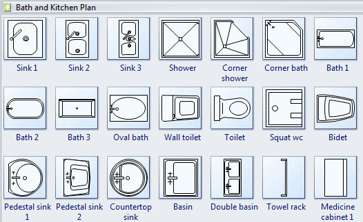 Symbols of kitchen design plans