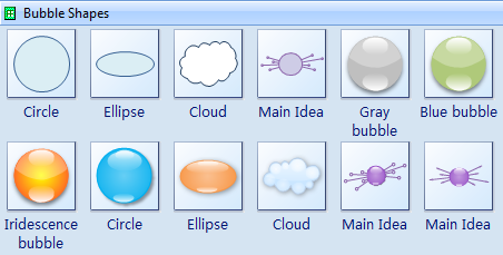 Bubble Chart Maker Free