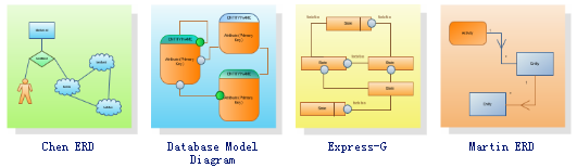 diagramas de modelos de bases de datos