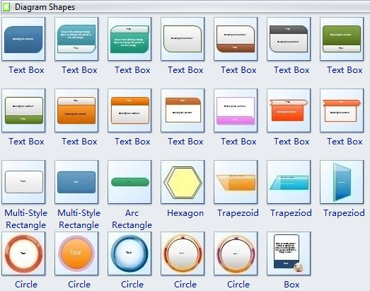 design graphic flowchart Diagram Examples Diagram Shapes and